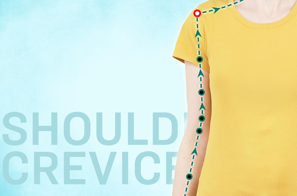 Is Shoulder Pain Limiting You? Jian Liao Offers Holistic Help