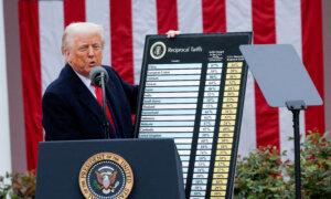 White House Warns It Will Veto Senate Resolution to Terminate Trumpâs Tariffs