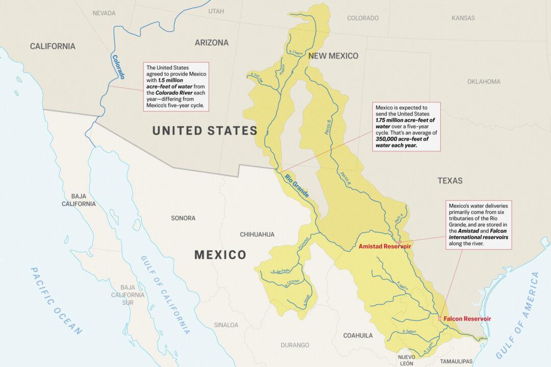 Why the US Denied a Request From Mexico for Water