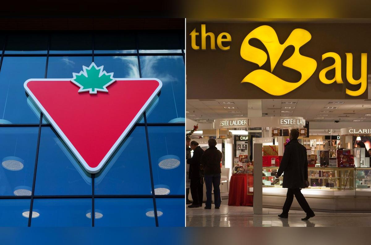 Hudson’s Bay to Sell Name, Stripes, Brands to Canadian Tire for $30 Million