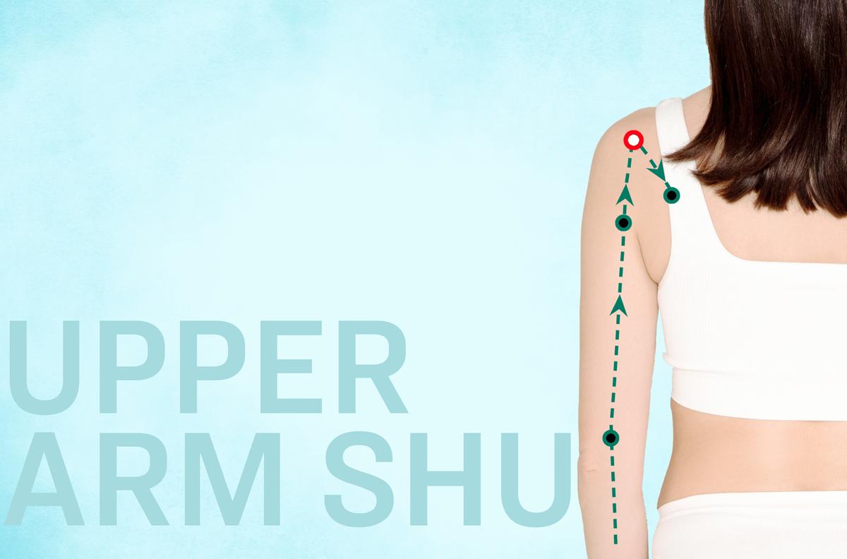 3 Energetic Pathways, 1 Acupoint: Transform Your Shoulder Health