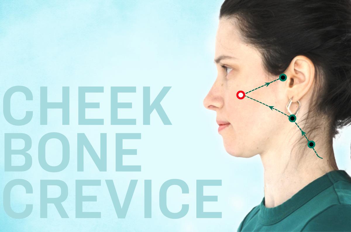 Rejuvenate Skin and Support Detox With This Ancient TCM Ritual