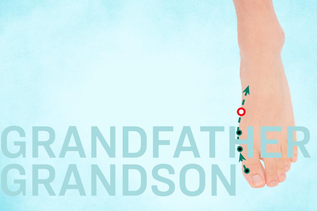 Combat Food Poisoning and Severe Digestive Distress With a Powerfully Named Acupoint