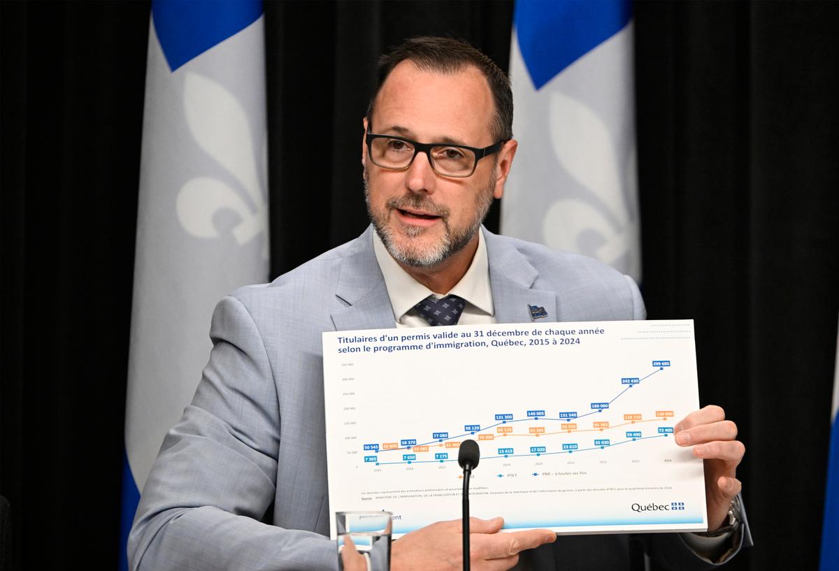 Quebec Says It Will Drop Permanent Immigration Targets to as Low as 25,000 per Year