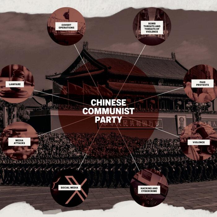The Epoch Times
