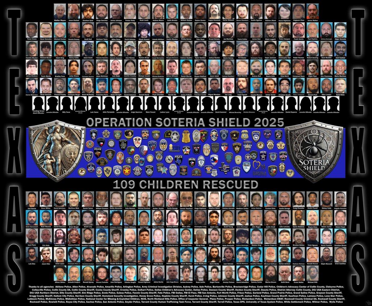 A poster depicting defendants arrested in Operation Soteria Shield, which targeted people who allegedly used the internet to try to victimize children. (FBI Texas via X)