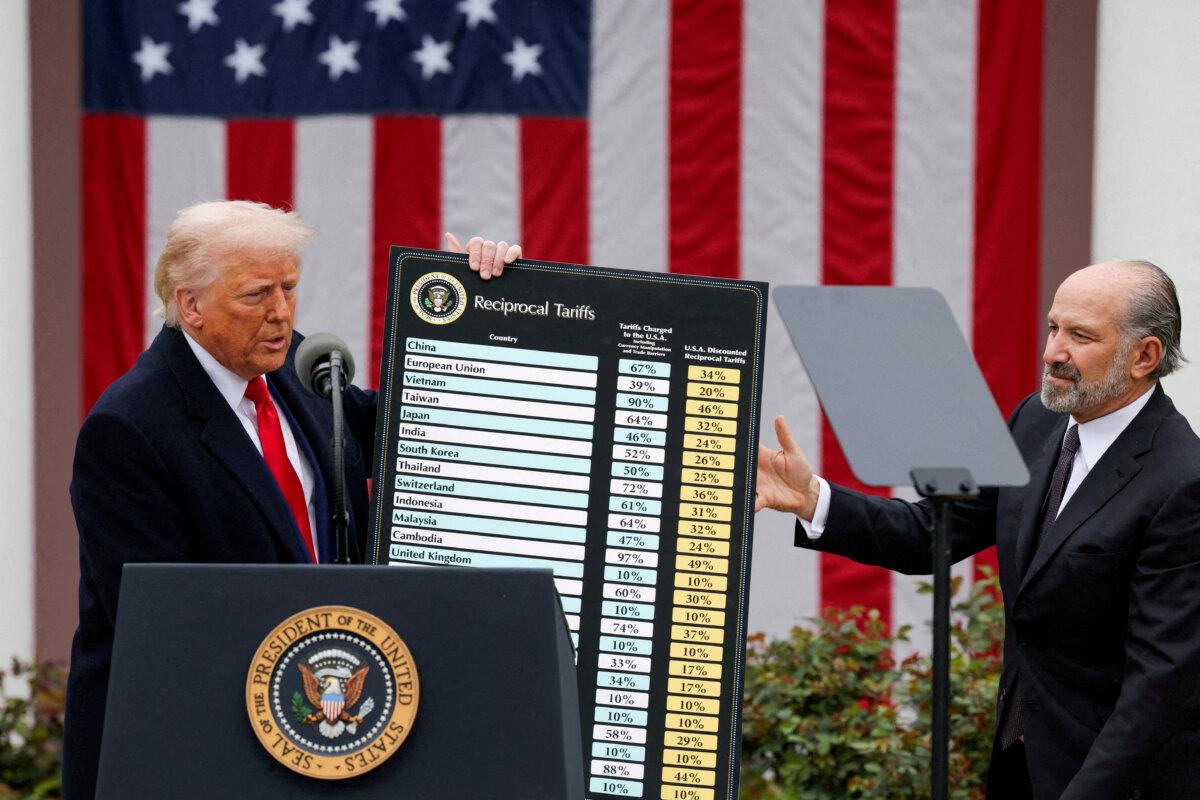 A Tale of Two Quarters: Wall Street Weathers Tariff Whiplash 2 President Donald Trump holds a chart next to Secretary of Commerce Howard Lutnick as Trump delivers remarks on tariffs in the Rose Garden at the White House in Washington, D.C., on April 2, 2025. (Reuters/Carlos Barria/File Photo)