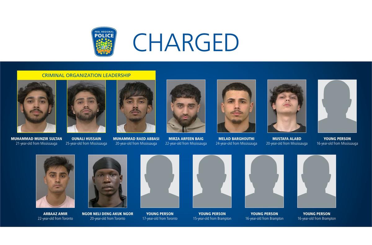 ‘Project Ghost’: Police Arrest 13 Members of ‘Organized Criminal Network’ Accused of Home Invasions