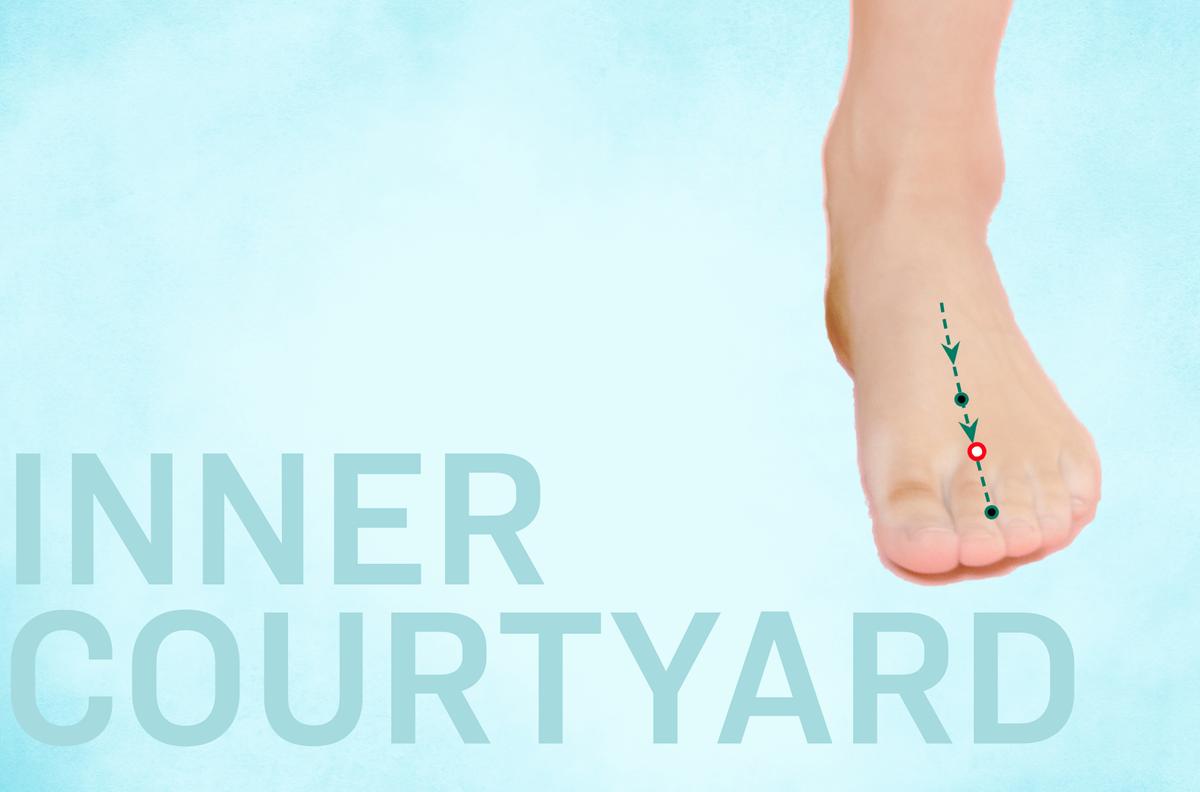 Cool Down Internal Heat With a Simple Foot Massage Technique