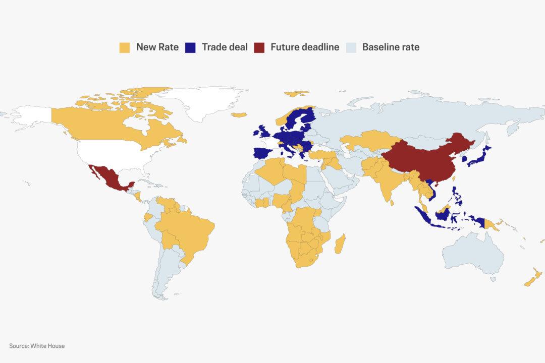 Trump Sets New Tariffs, Extends Deadline—What to Know