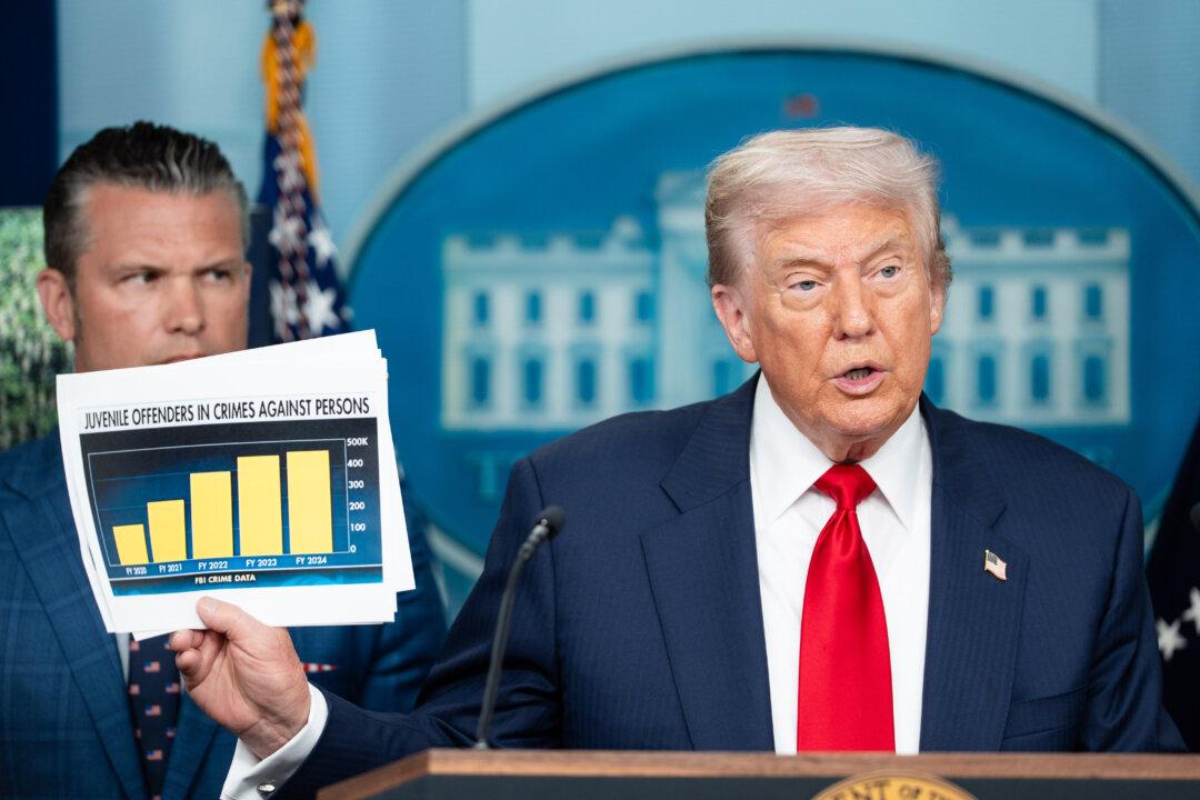 Trump Places DC Police Under Federal Control, Orders National Guard to Washington