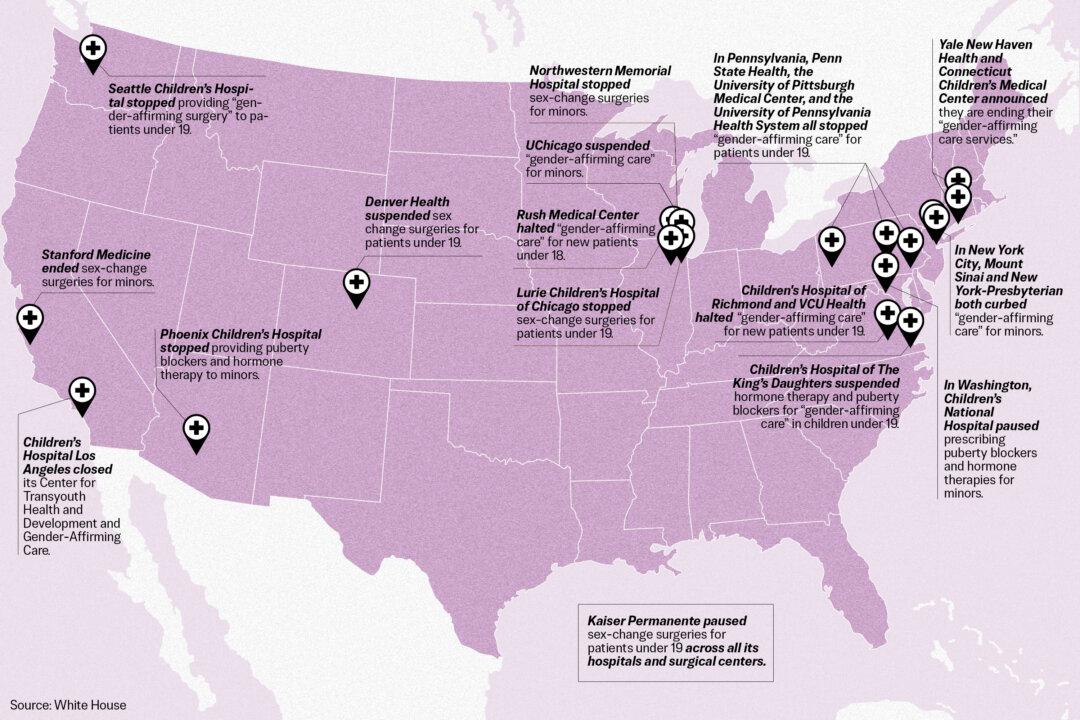 Child Gender Clinics Are Shutting Down Across US