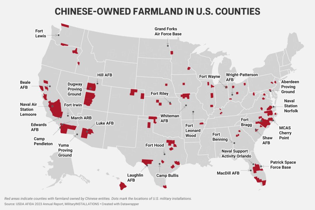 US Farmland Owned by Chinese Companies–What to Know