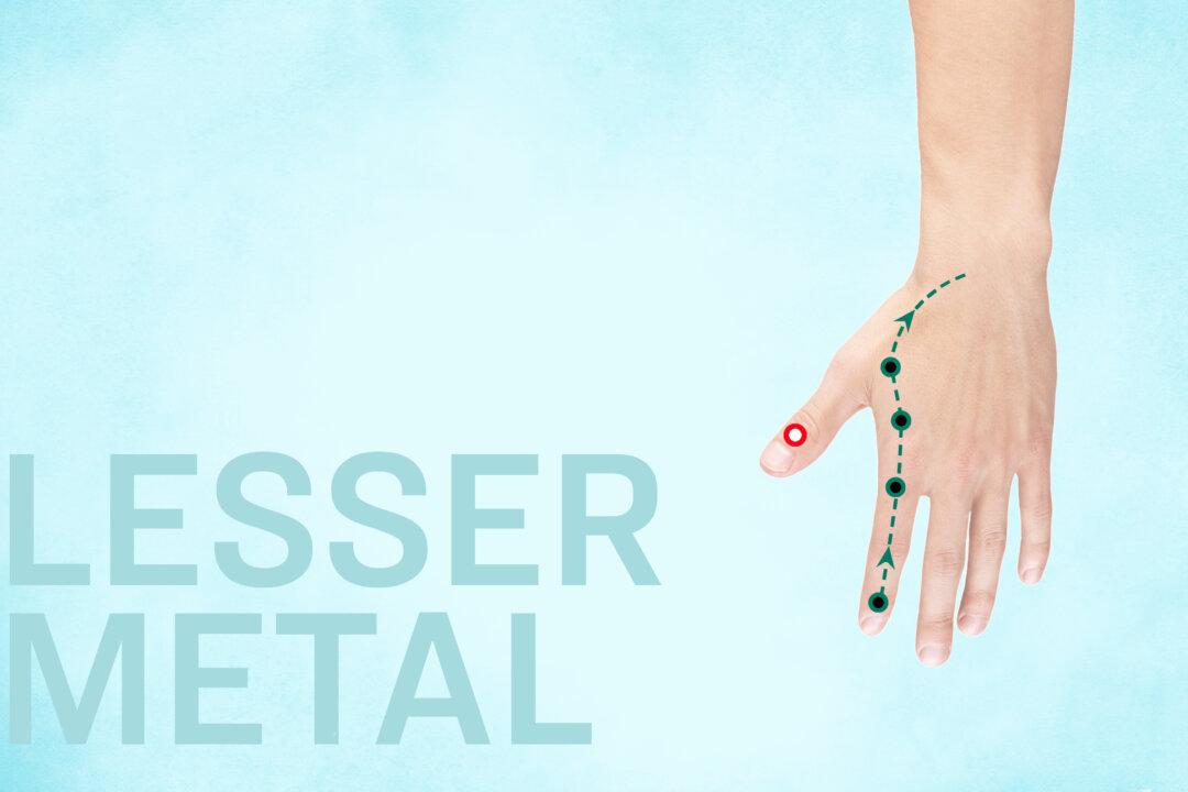 An Acupoint Used by Ancient Doctors to Relieve High Fever and Restore Consciousness