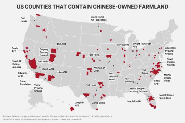 US Farmland Owned by Chinese Companies–What to Know