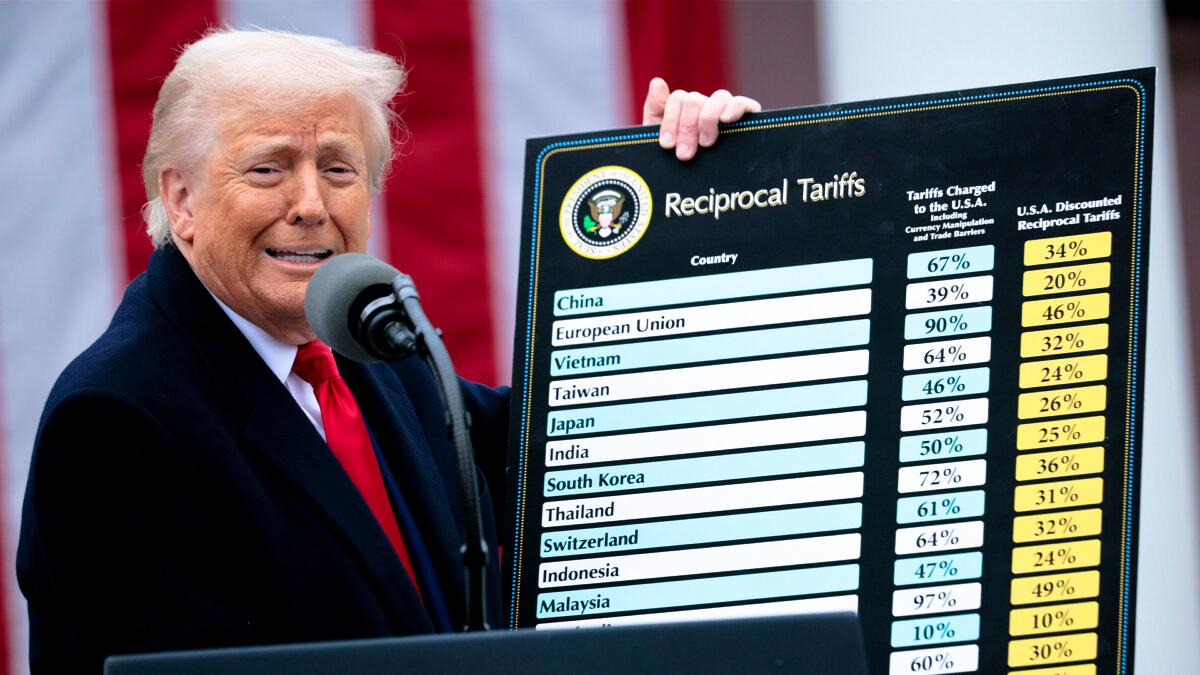 President Donald Trump holds up a chart of reciprocal tariffs while speaking during a “Make America Wealthy Again” trade announcement event in the Rose Garden at the White House on April 2, 2025. (Chip Somodevilla/Getty Images)