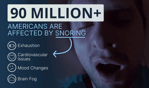 (Source: SnoreLessNow)