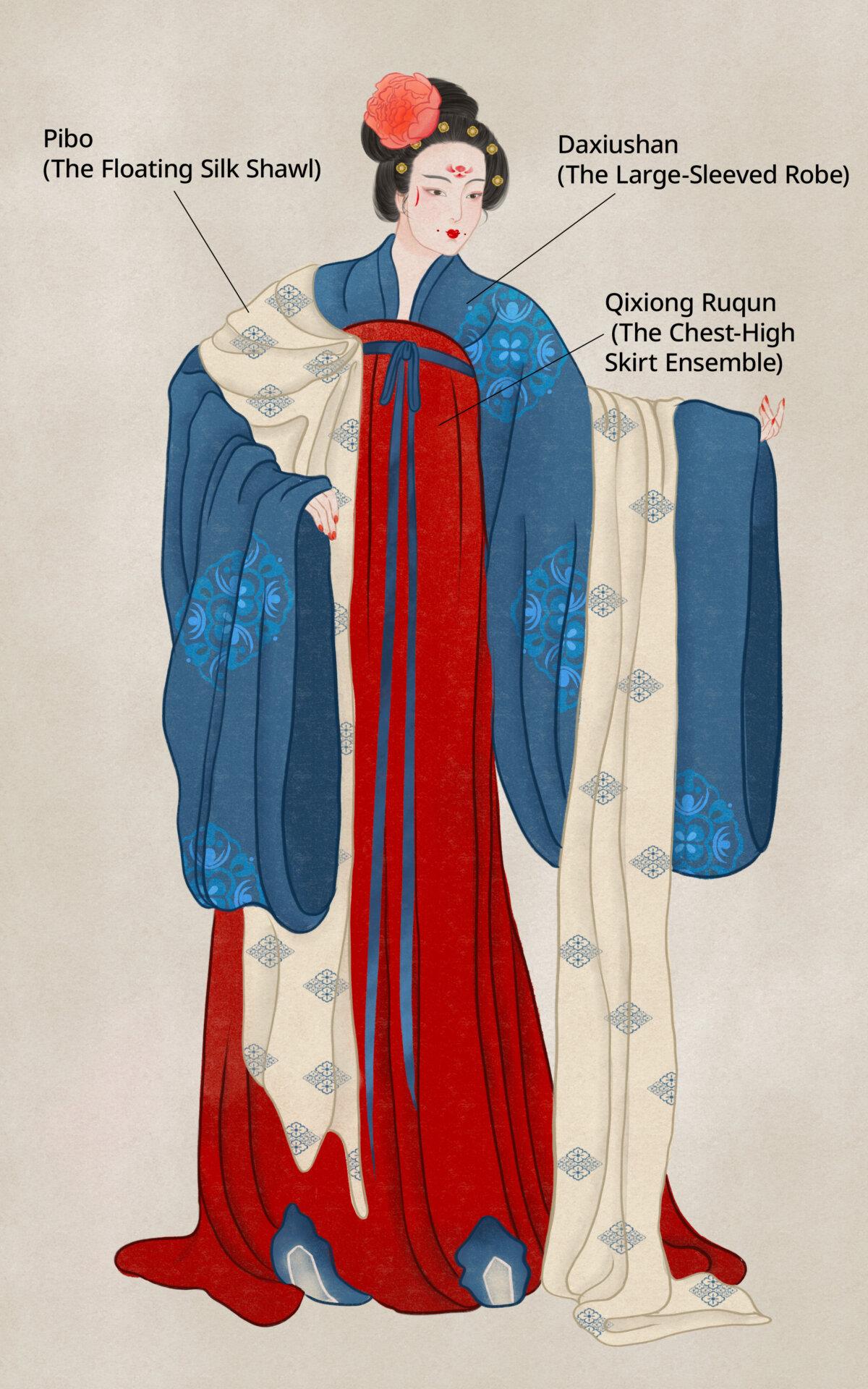 Tang Dynasty noblewoman in full attire, headpieces, and makeups. (Rachel Zhang / The Epoch Times)