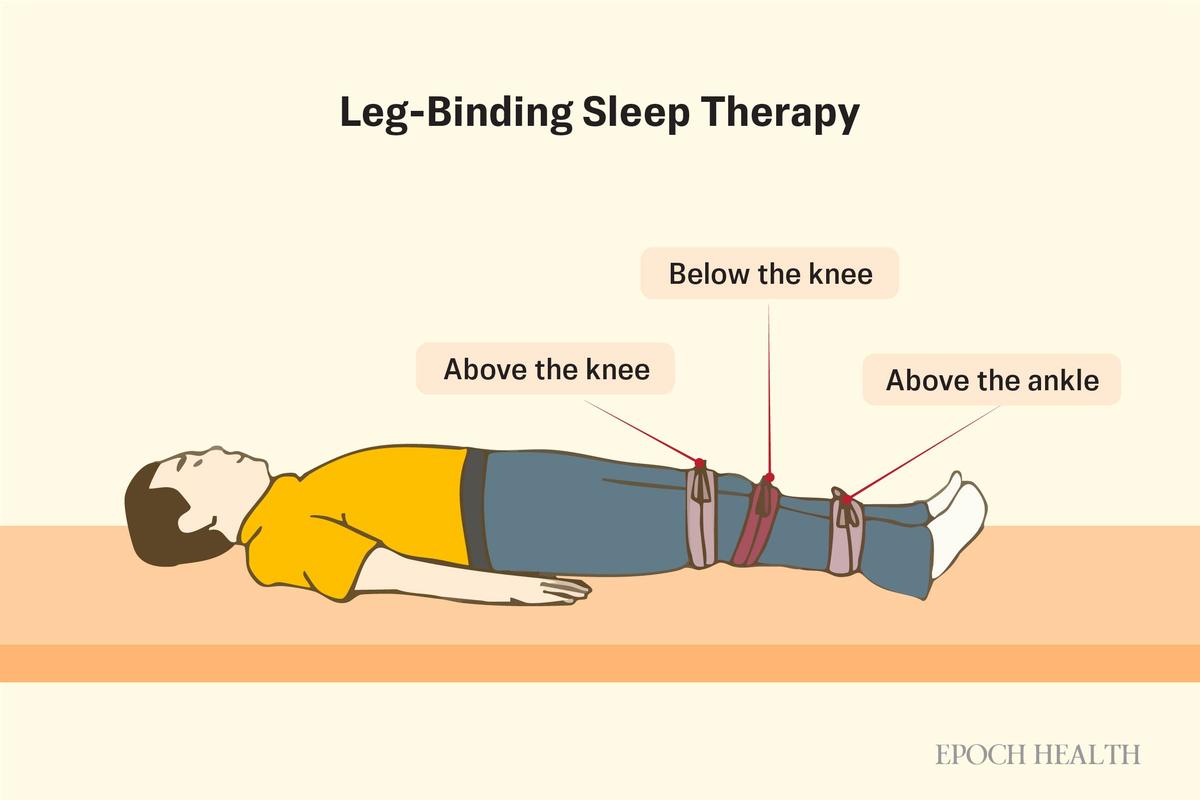Leg-Binding Sleep Therapy (The Epoch Times)