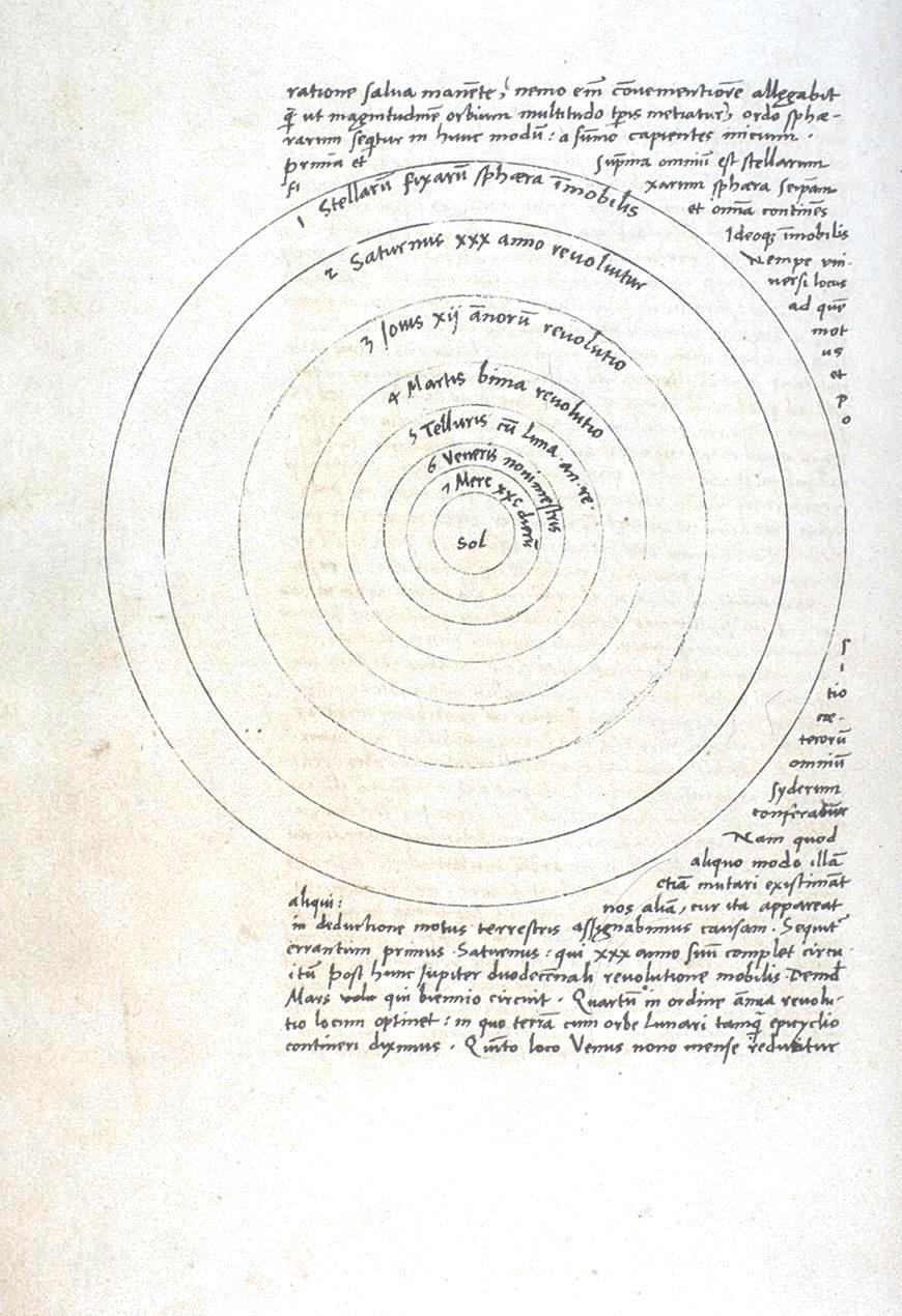 Order of the heavenly spheres annotated with periods of revolution from Chapter 10 of Copernicus's manuscript. (Public Domain)