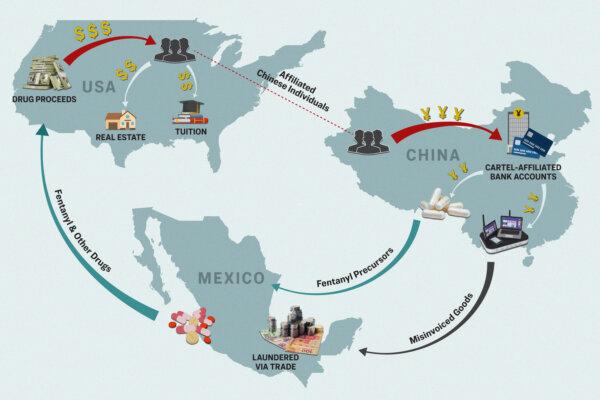 How China Became the World’s Largest Money Launderer