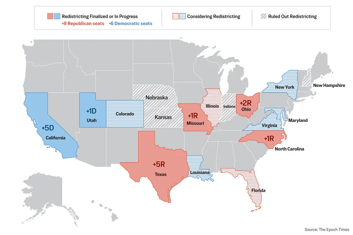 Electoral Math: How Each State is Redistricting thumbnail
