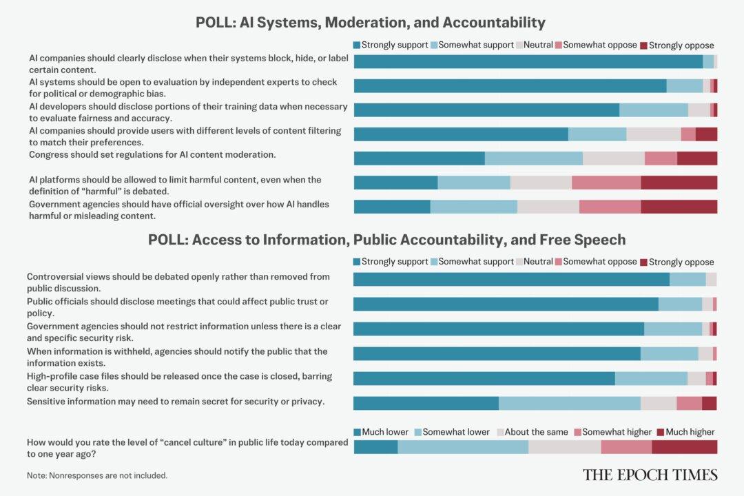 Should All Information Be Open to the Public? Readers Weigh In