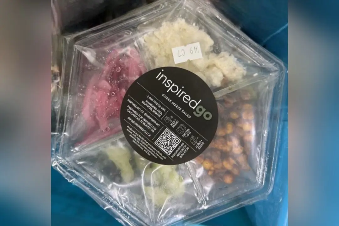 CFIA Issues Recall for ‘Inspired Go’ Pre-Made Food Packages