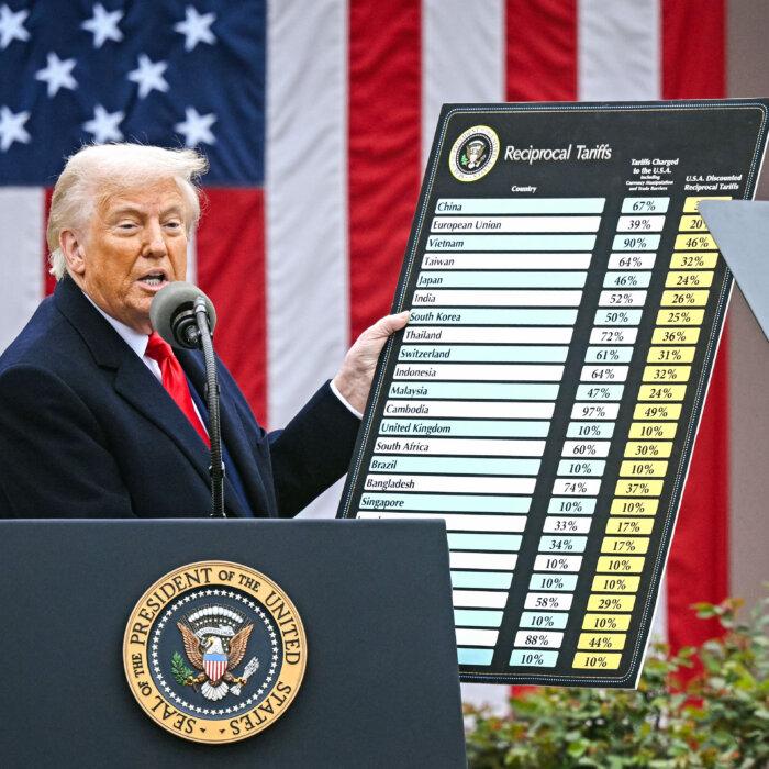 Trump Credits Tariffs for Surprisingly Strong Economic Growth