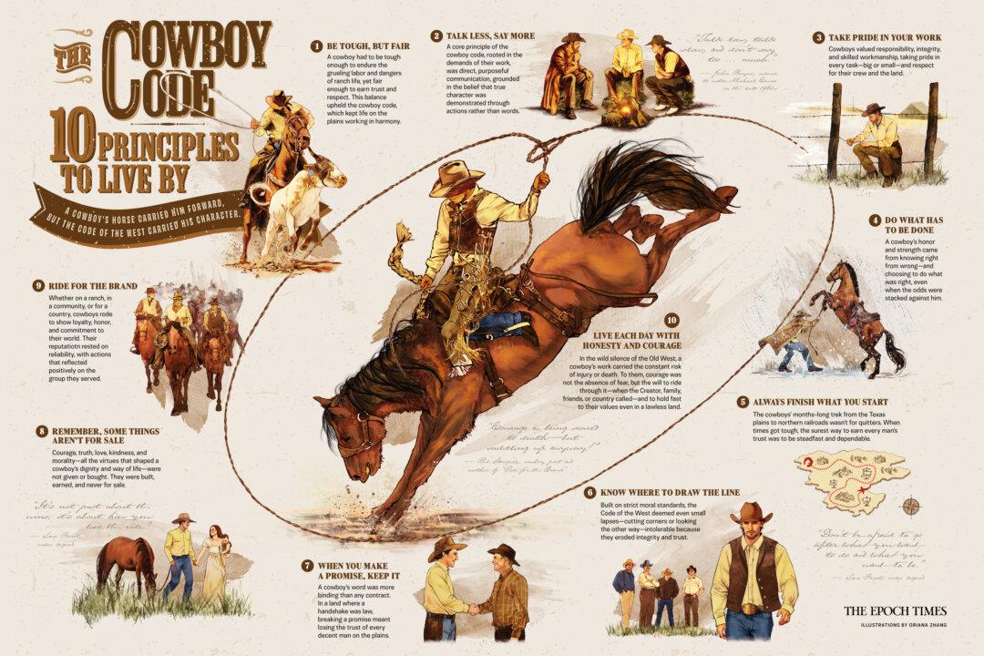 INFOGRAPHIC: The Cowboy Code: 10 Principles to Live By