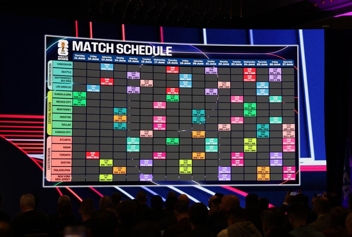2026 World Cup Match Schedule Released