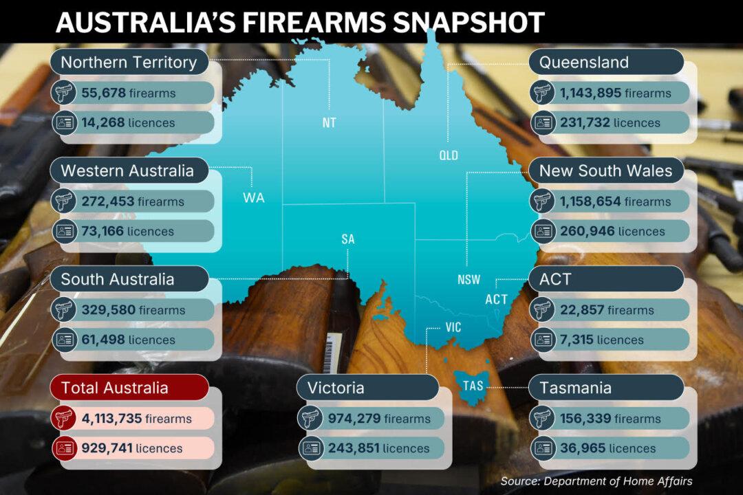 Queensland Flags Life Sentence for Gun Trafficking, New Citizenship Check for Owners