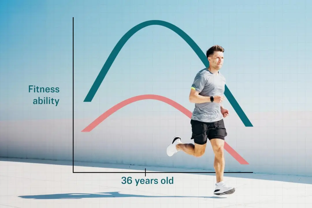 Researchers Pinpoint When Fitness Starts to Decline