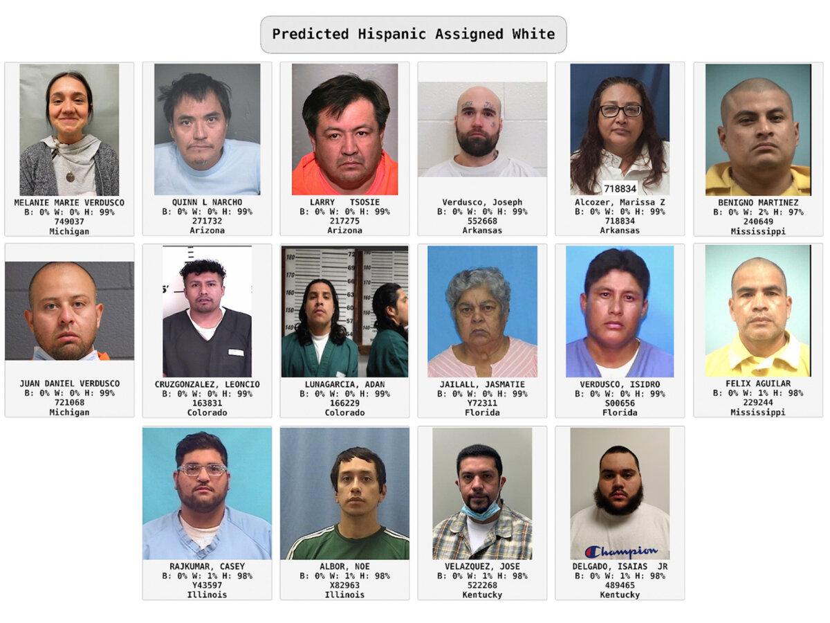Sixteen individuals from eight states, all officially recorded as "white" in state corrections databases. The author's model predicted each as Hispanic with greater than 97% confidence. (Courtesy of Lewis Low)