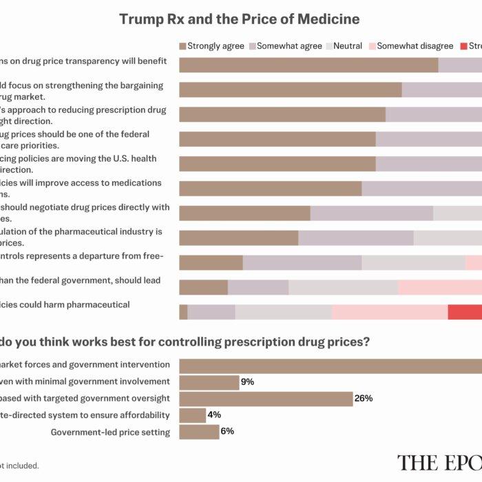 The Epoch Times