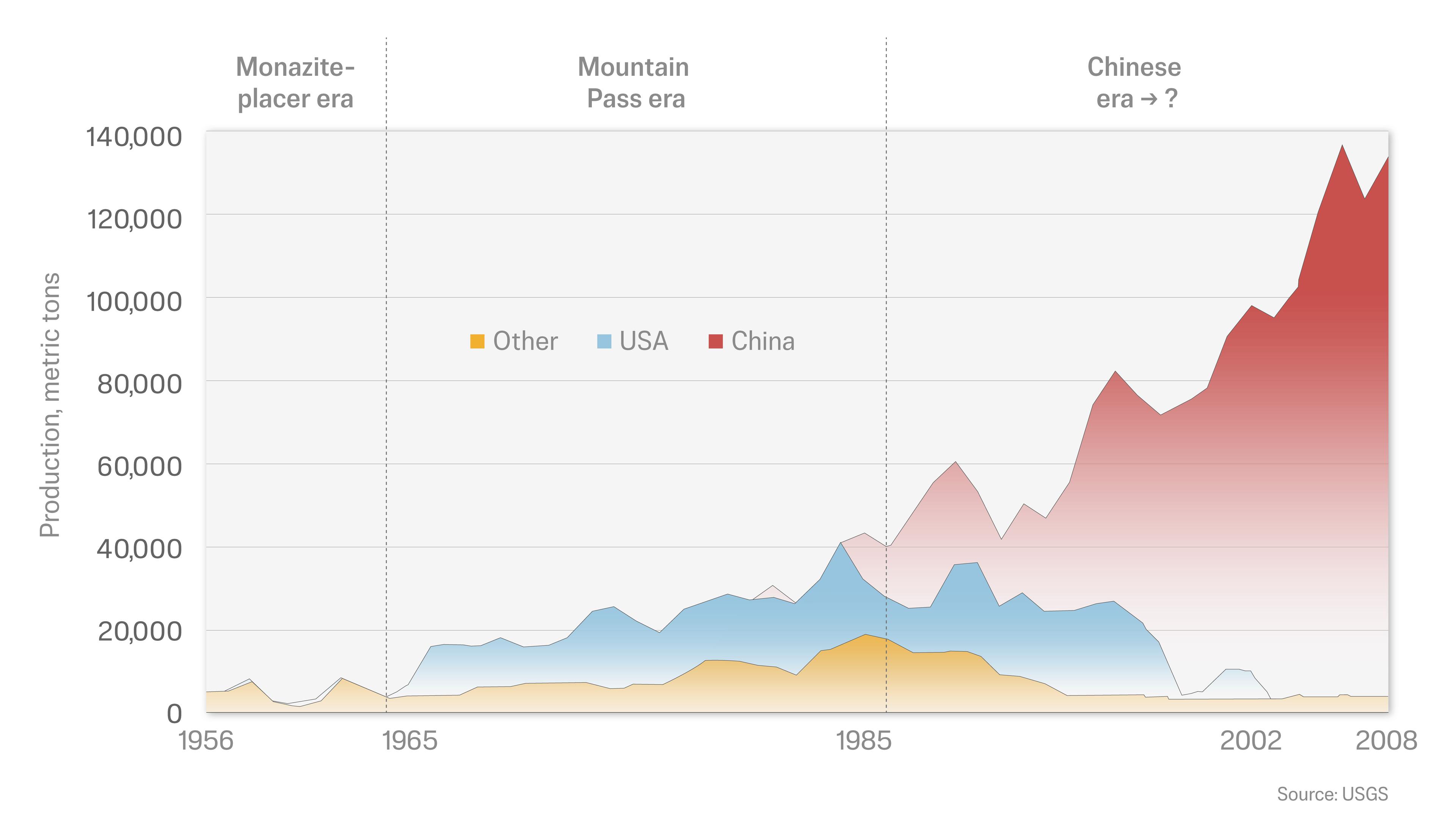 εικόνα-5987915