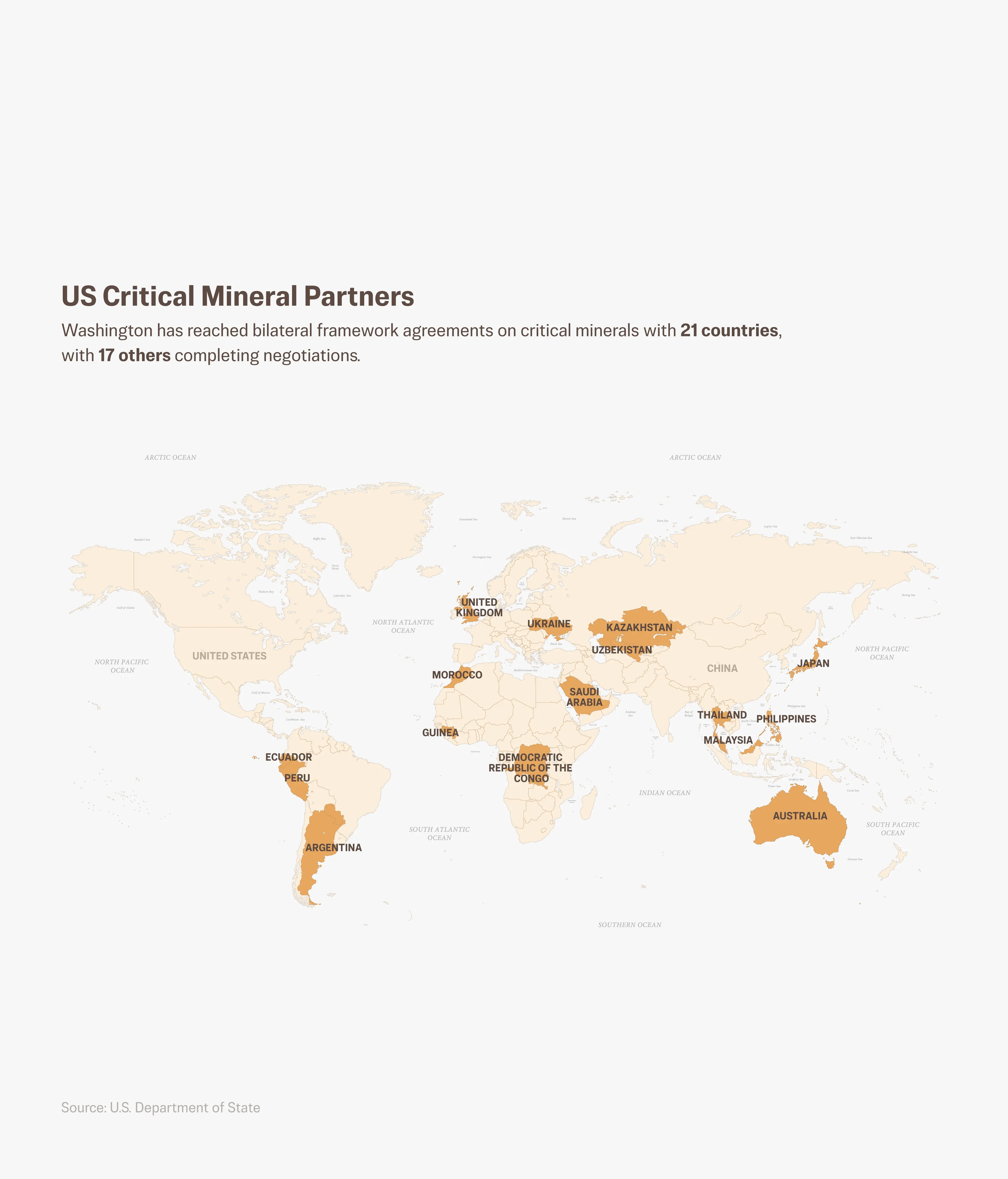 Here’s How a New US-Led Mineral Alliance Could Sideline China