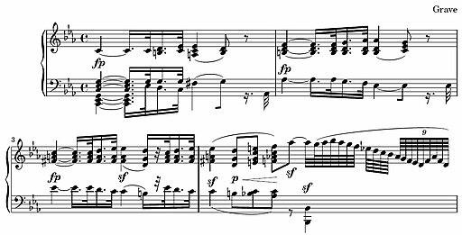 Introduction to Beethoven's Sonata No. 8 (1799) (CC BY-SA 2.5)