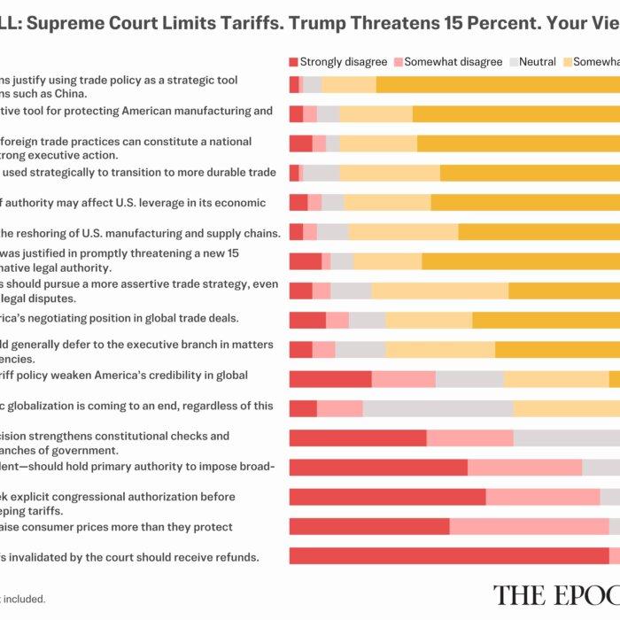 The Epoch Times