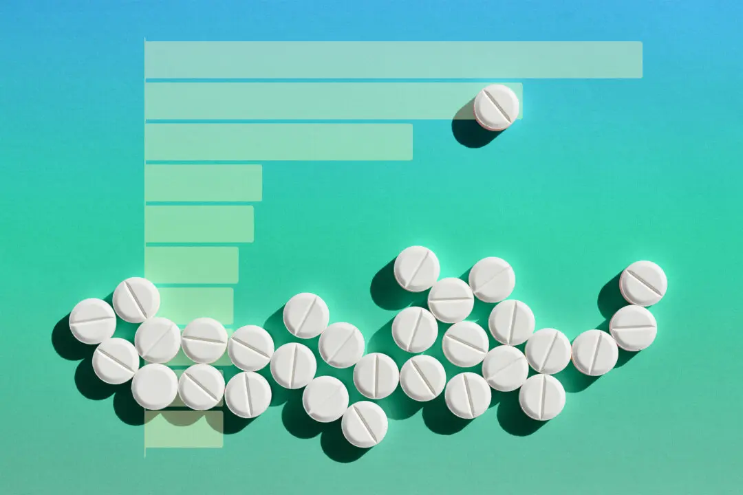 The 10 Most Common Medications Americans Are Taking