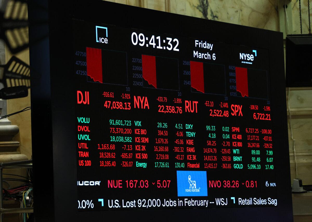 Stock market numbers are displayed on the floor of the New York Stock Exchange on March 6, 2026. (Michael M. Santiago/Getty Images)