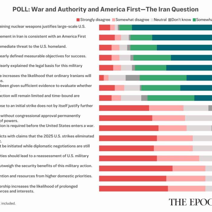 The Epoch Times