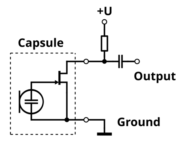 Electret condenser microphone schematic. (<a href="https://commons.wikimedia.org/wiki/File:Electret_condenser_microphone_schematic.svg">WDWD/CC BY-SA 3.0</a>)