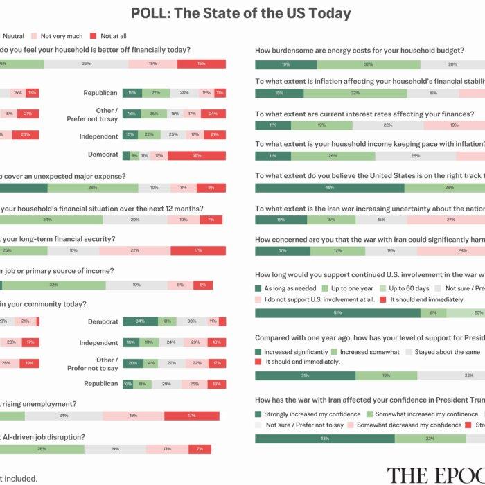 The Epoch Times