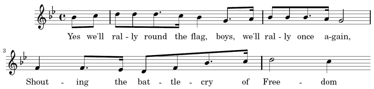 First 4 measures of "The Battle Cry of Freedom." 1862. (Public Domain)