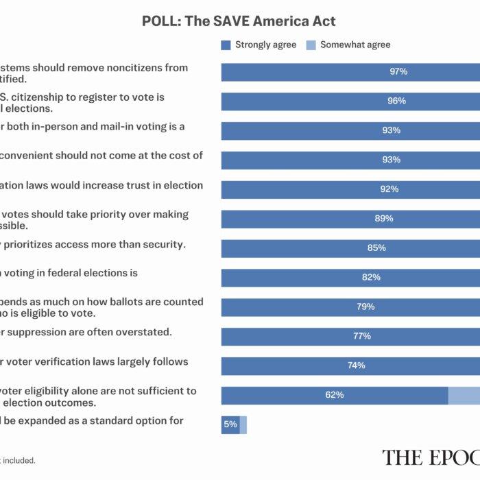 The Epoch Times
