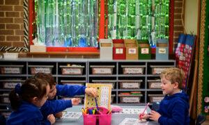 Are Australian Schools Teaching Knowledge—or Ideology?