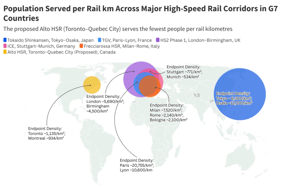 Can Canada’s High-Speed Rail Plan Defy Trend of Cost Overruns and Delays?