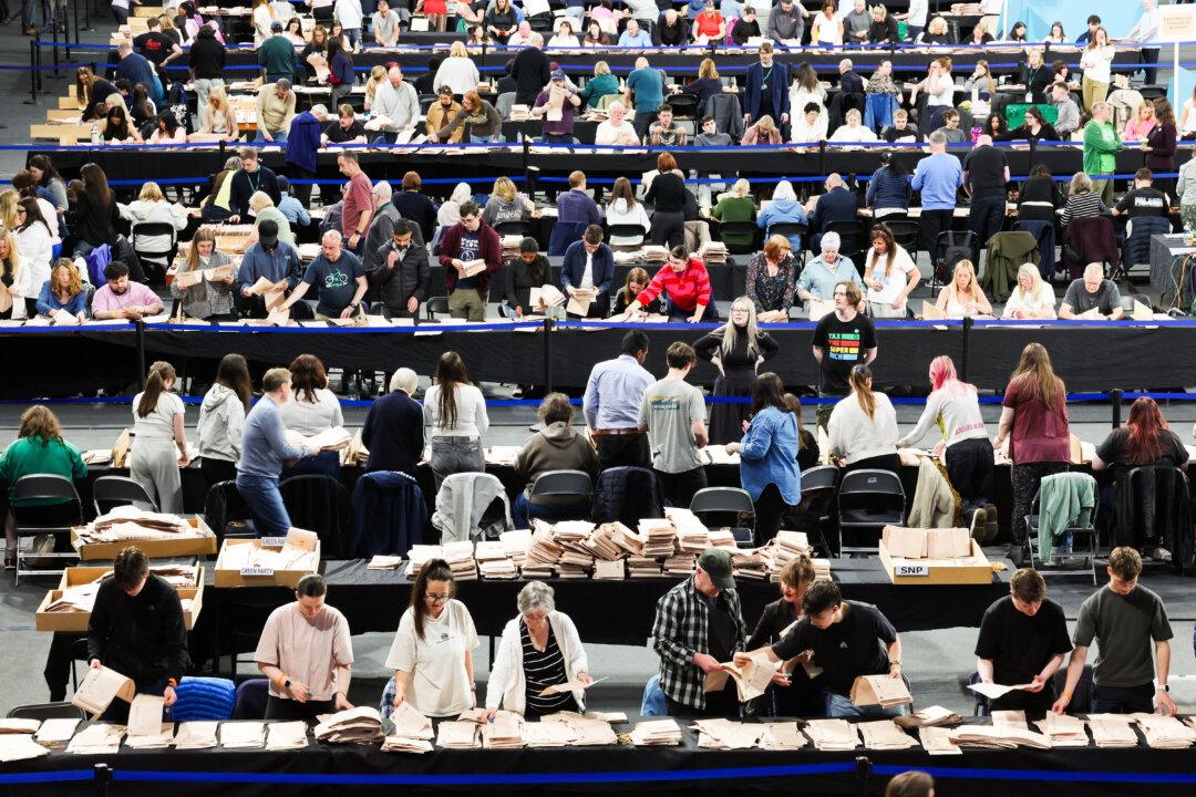 GLASGOW, SCOTLAND - MAY 08: Ballot papers are counted
during the Glasgow count and declaration at Glasgow International Arena on May 08, 2026 in Glasgow, Scotland. The 2026 Scottish Parliament election will elect 129 MSPs. It is the first election using new voting boundaries and features a record number of retiring politicians. While the SNP and Scottish Labour are the main contenders for power, new parties like Reform UK are expected to win seats for the first time. Voters are primarily focused on the NHS, the economy, and the cost of living. (Photo by Robert Perry/Getty Images)