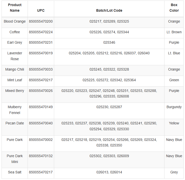 (U.S. Food and Drug Administration/screenshot)